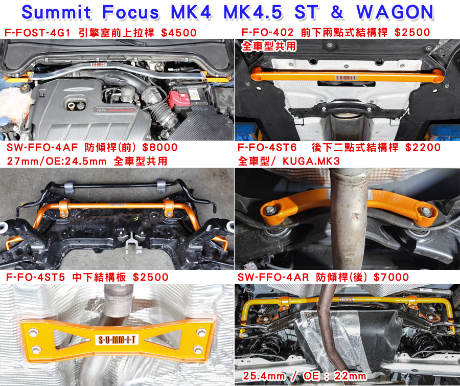 Summit Focus MK4 MK4.5 ST &amp; WAGON.png