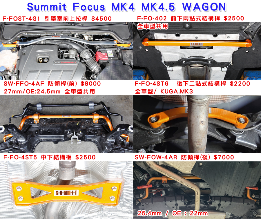 Summit Focus MK4 MK4.5 WAGON.png