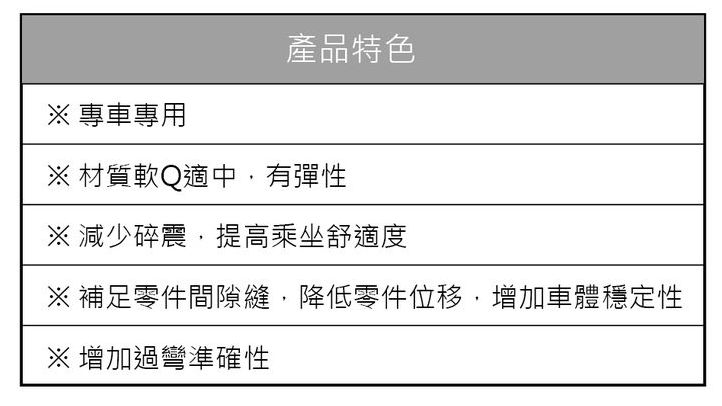 工字樑安裝視意圖-拍賣網(1) (1).jpg