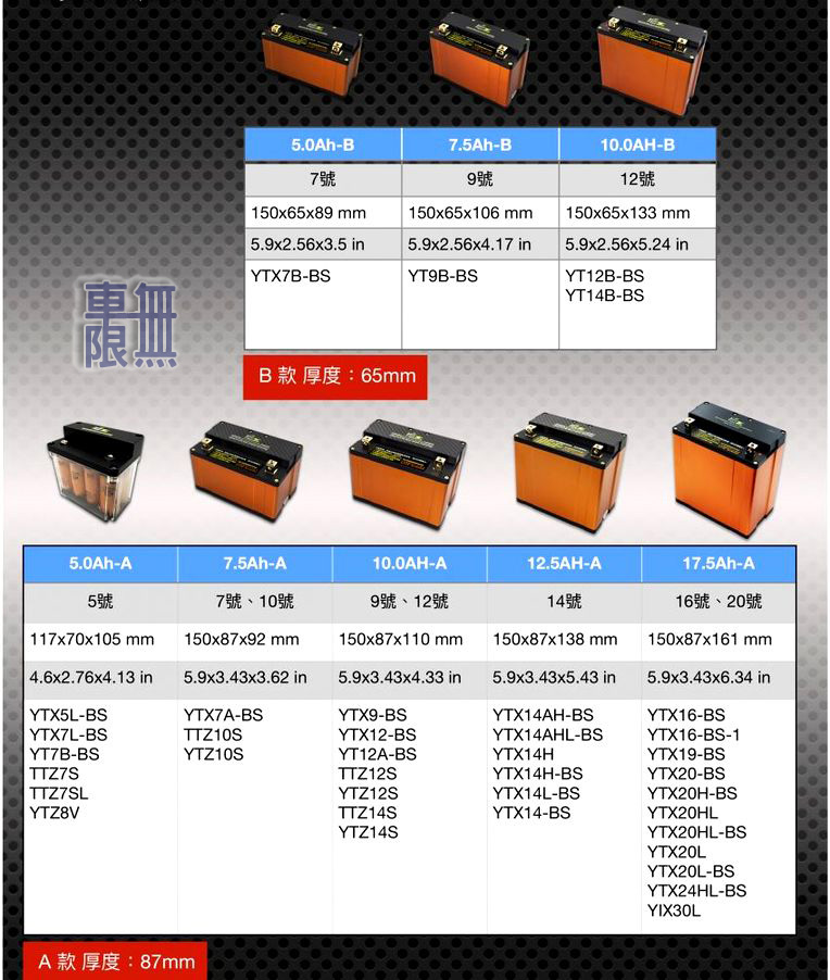 4RCE 機車鋰鐵鉛酸電池型號對照表.jpg